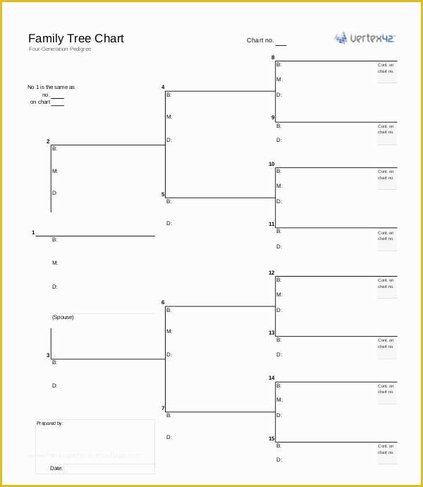 Free Printable Family History Chart