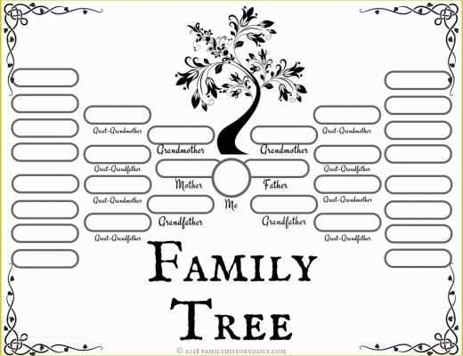 Free Family History Templates Of 4 Free Family Tree Templates for Genealogy Craft or