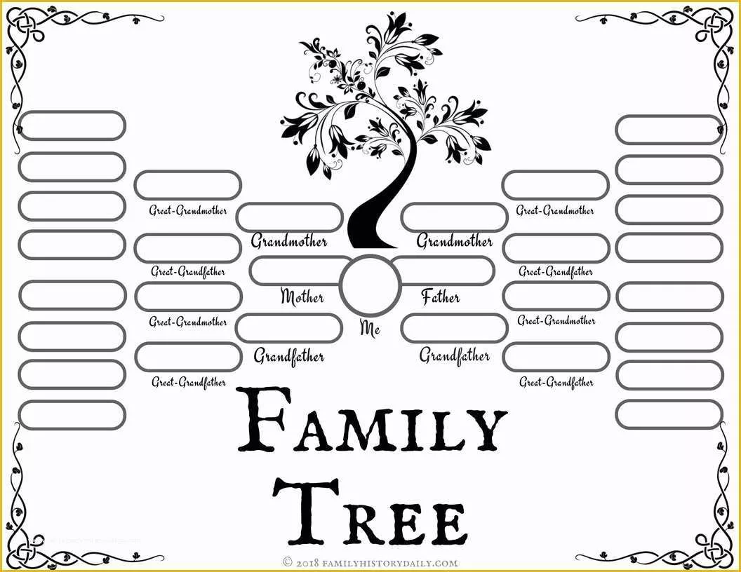 Free Family History Templates Of 4 Free Family Tree Templates for Genealogy Craft or