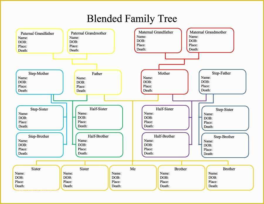 Free Family History Templates Of 50 Free Family Tree Templates Word Excel Pdf