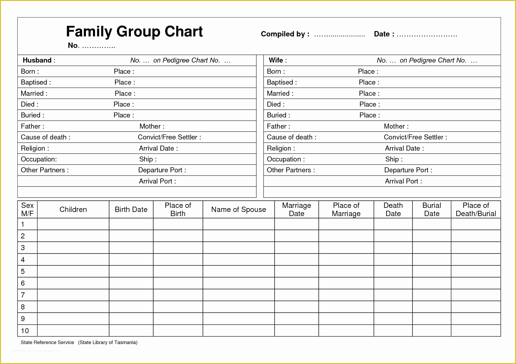 template family history book layout