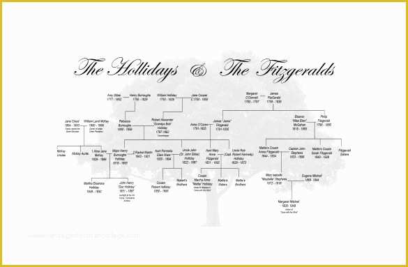 free family history book template