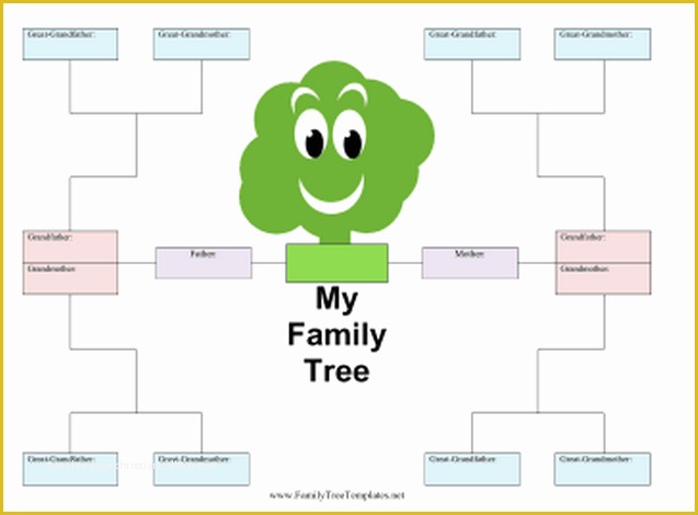 Free Family History Templates Of Family Tree Template Finder Free Charts for Genealogy