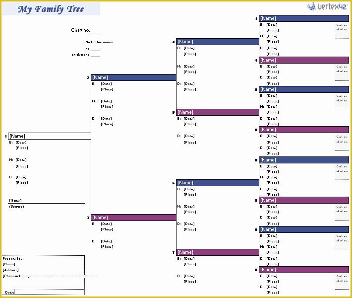 Free Family History Templates Of Free Family Tree Template