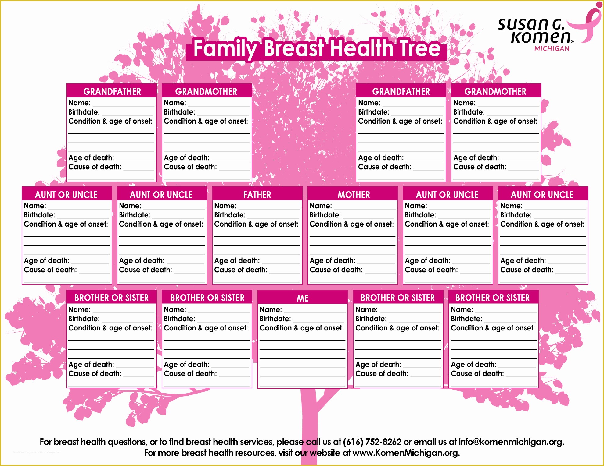 Free Family History Templates Of Knowing Family History Helps You Manage Your Health