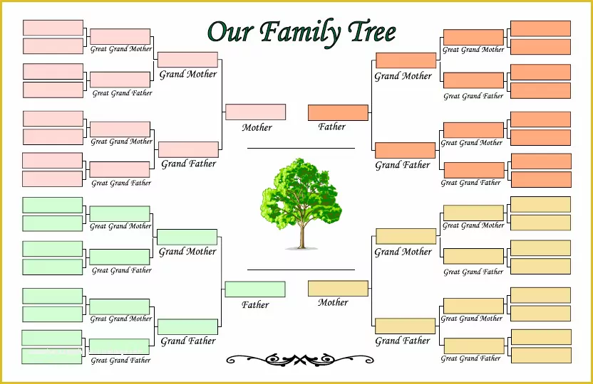 Free Family Tree Template Of 10 Best Of Free Blank Family Tree Template Editable