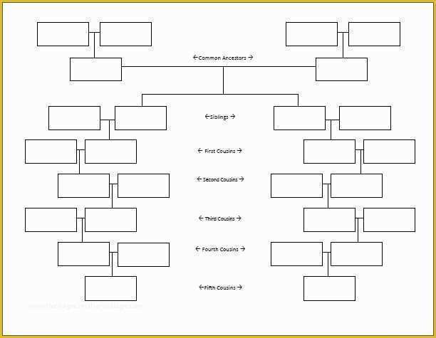 Free Family Tree Template Of 2 Blank Family Tree