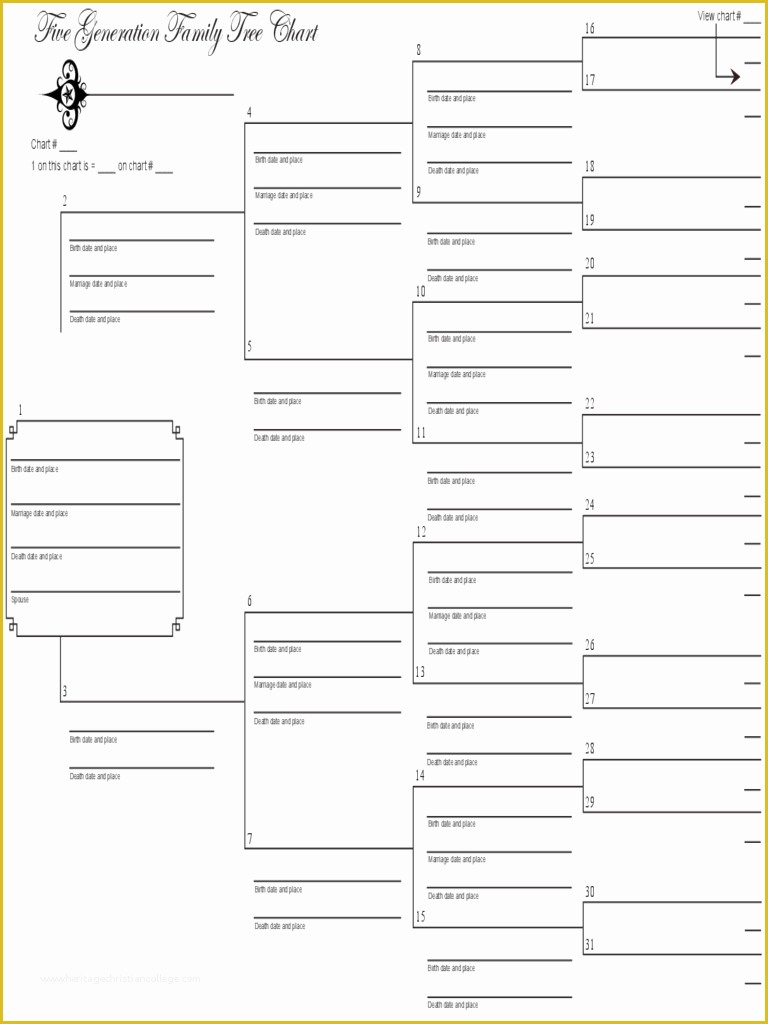 Free Family Tree Template Of 2019 Family Tree Template Fillable Printable Pdf