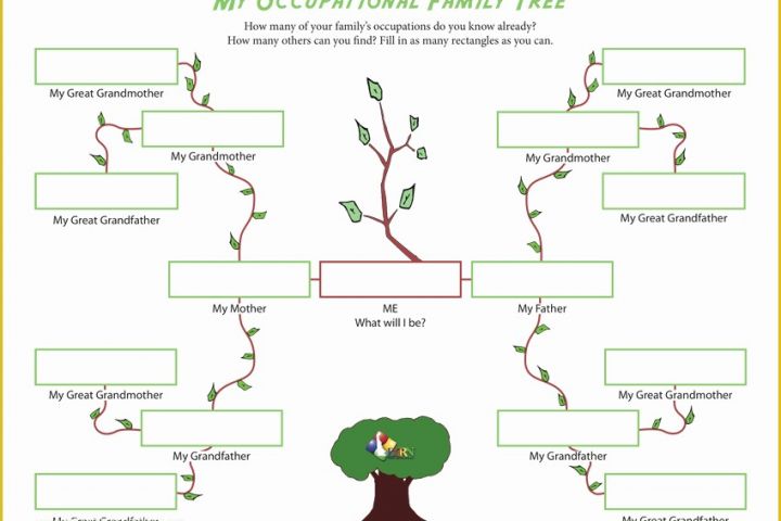 Free Family Tree Template Of 42 Family Tree Templates for 2018 Free Pdf Doc Ppt
