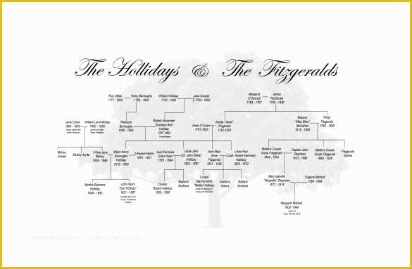 Free Family Tree Template Of Family Tree Template 11 Free Word Excel format