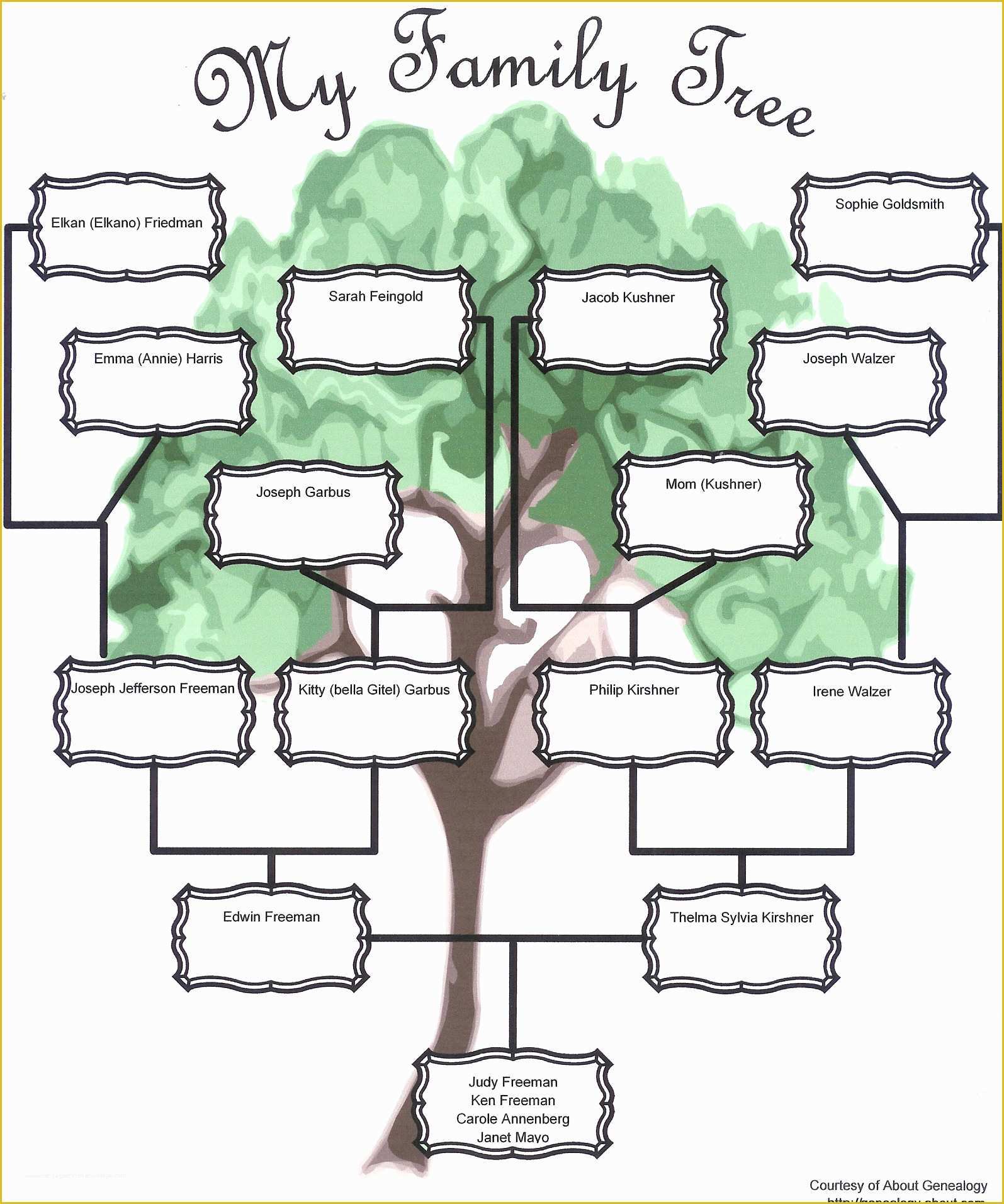 Free Family Tree Template Of Family Tree Template My Family Tree