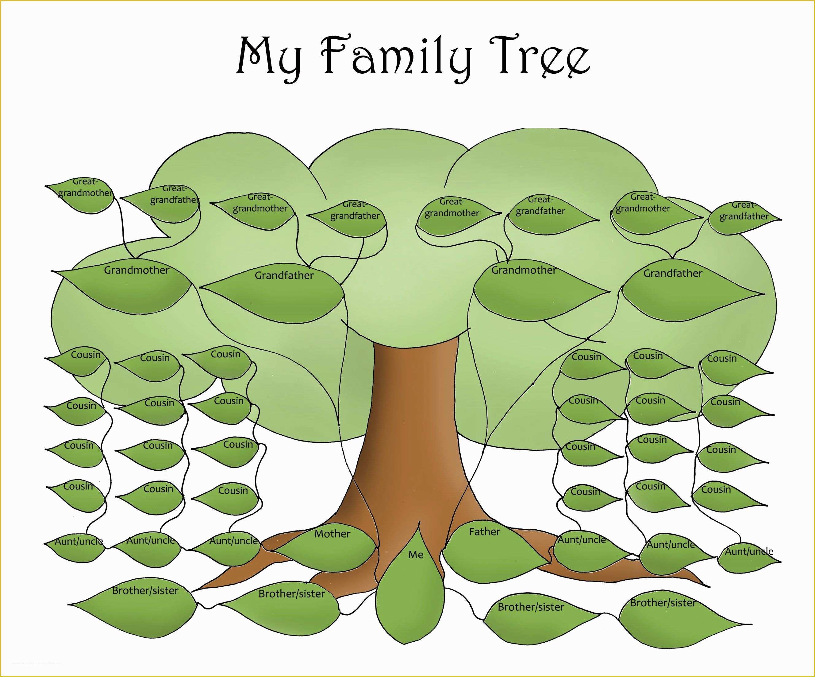 Free Family Tree Template Of Free Editable Family Tree Template Daily Roabox