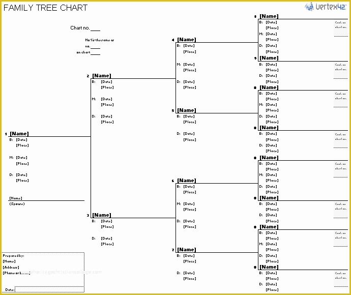 Free Family Tree Template Of Free Family Tree Template