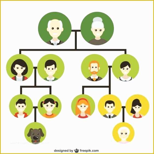 Free Family Website Templates Download Of Family Tree Template Free Documents Download 5 Generation