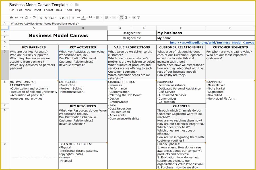 Free Fillable Business Plan Template Of Business Plan Fillable Template How to Create A Business