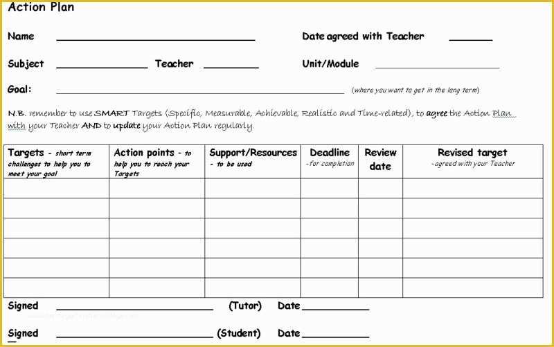 Free Fillable Business Plan Template Of Free Printable Business Action Plan Template Example with