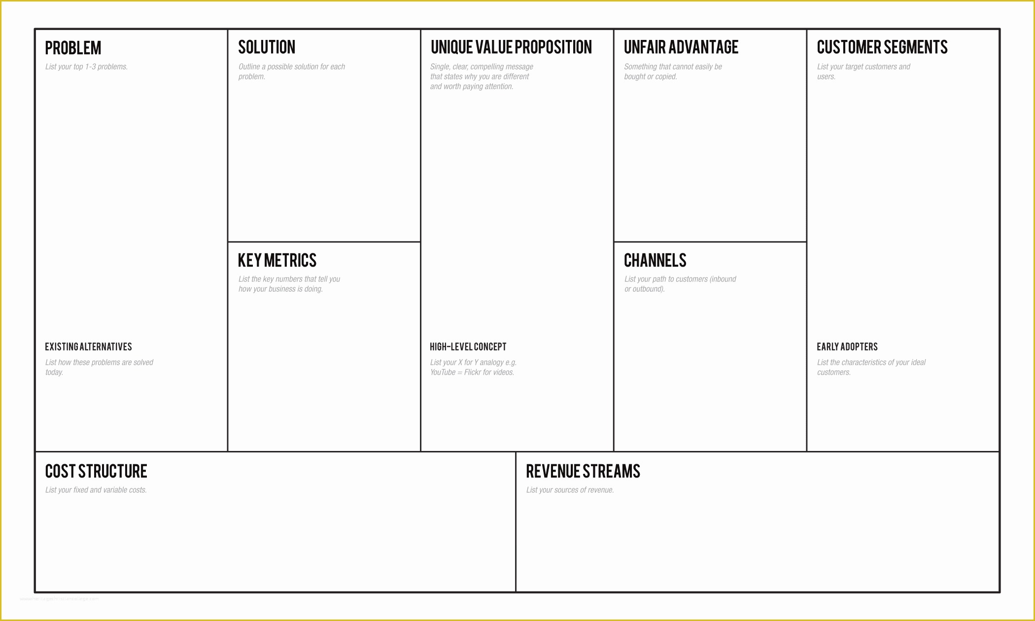Free Fillable Business Plan Template Of Lean Canvas Template
