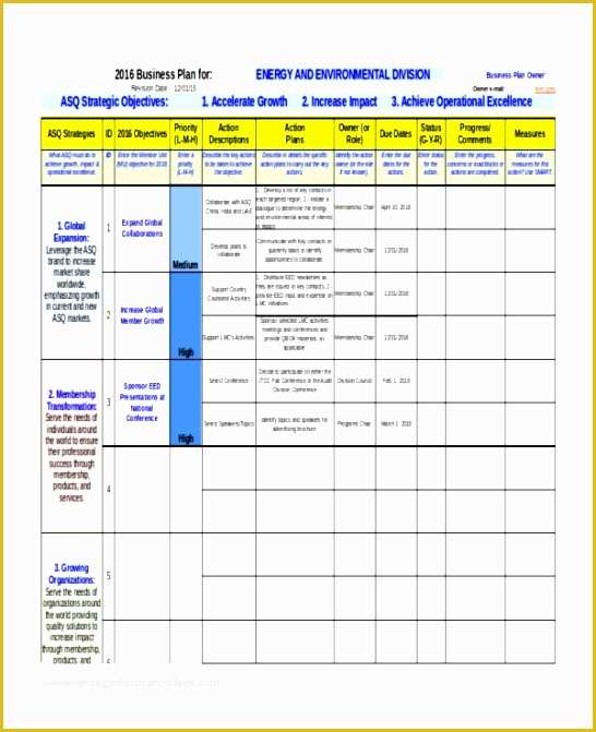 Free Financial Business Plan Template Of 10 Business Plan Financial Template Excel Exceltemplates