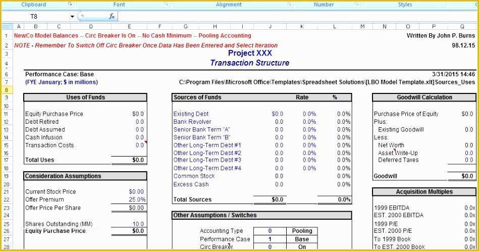 Free Financial Business Plan Template Of 10 Financial Strategic Plan Template Tttgm