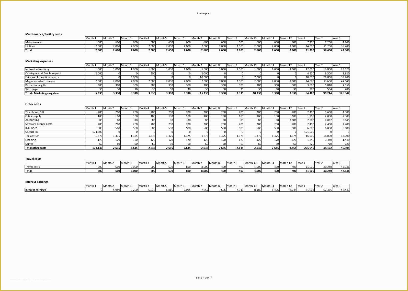 Free Financial Business Plan Template Of 9 Business Plan Template In Excel Exceltemplates