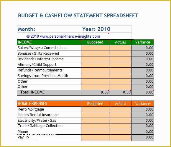 Free Financial Business Plan Template Of Financial Plan Template 9 Free Samples Examples format