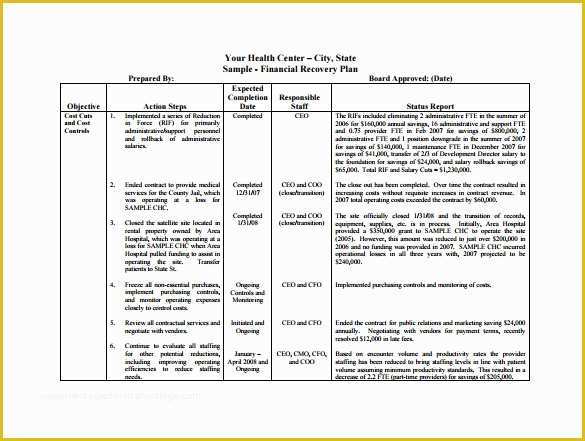 Free Financial Business Plan Template Of Financial Plan Templates 11 Word Excel Pdf Documents