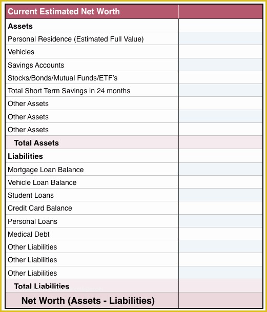 Free Financial Business Plan Template Of Free Personal Financial Plan Template