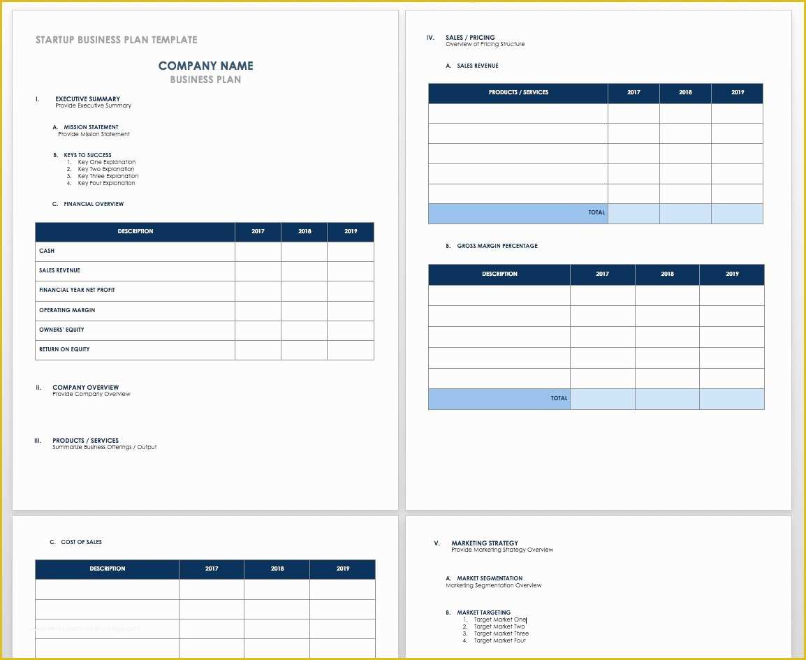 Free Financial Business Plan Template Of Free Startup Plan Bud &amp; Cost Templates