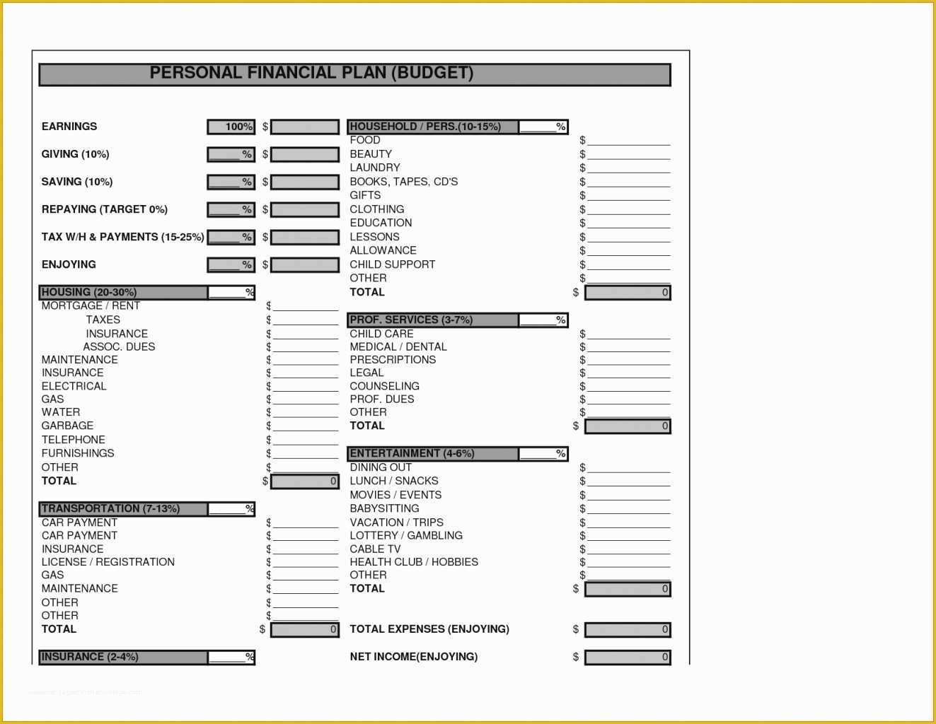 Free Financial Business Plan Template Of New Startup Financial Projections Template Pdf