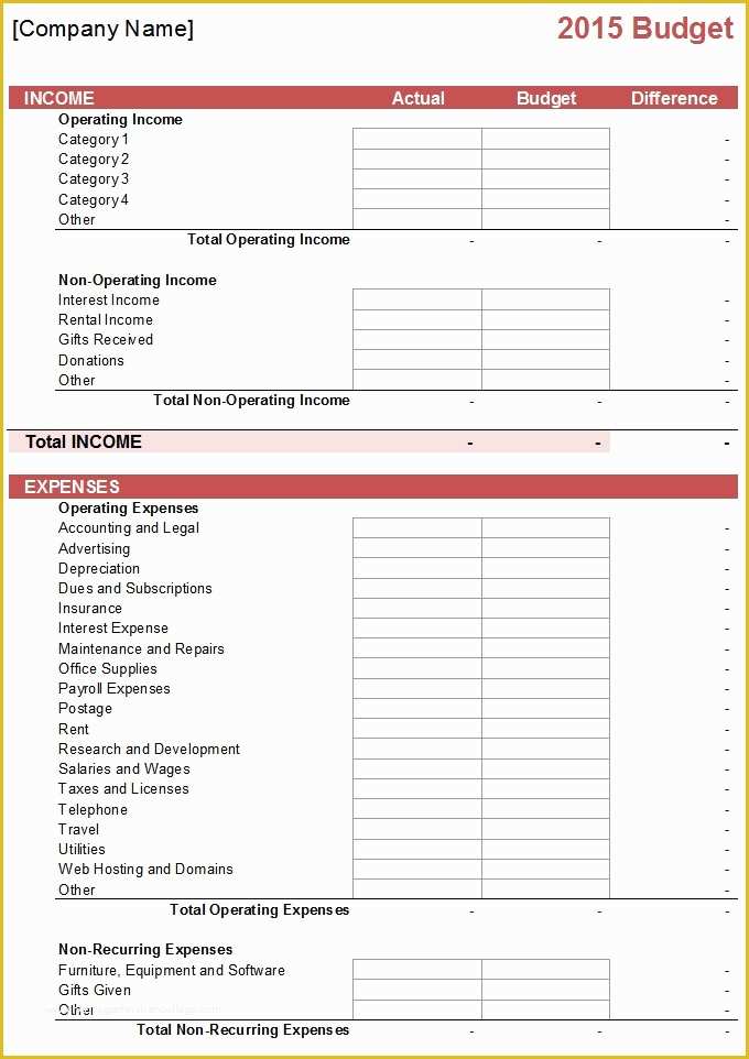 Free Financial Report Template Of 30 Financial Statement Templates Pdf Doc