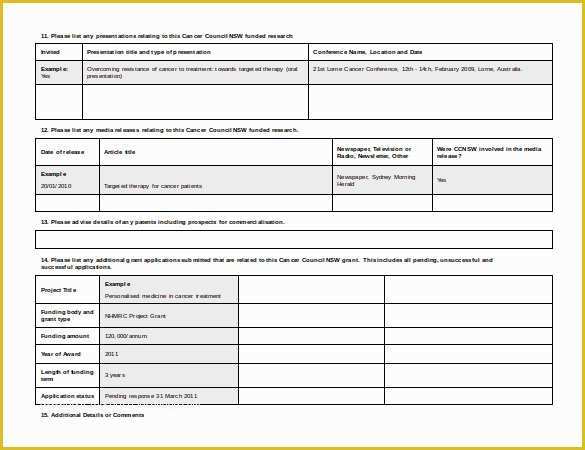 Free Financial Report Template Of Annual Report Template 46 Free Word Excel Pdf Ppt