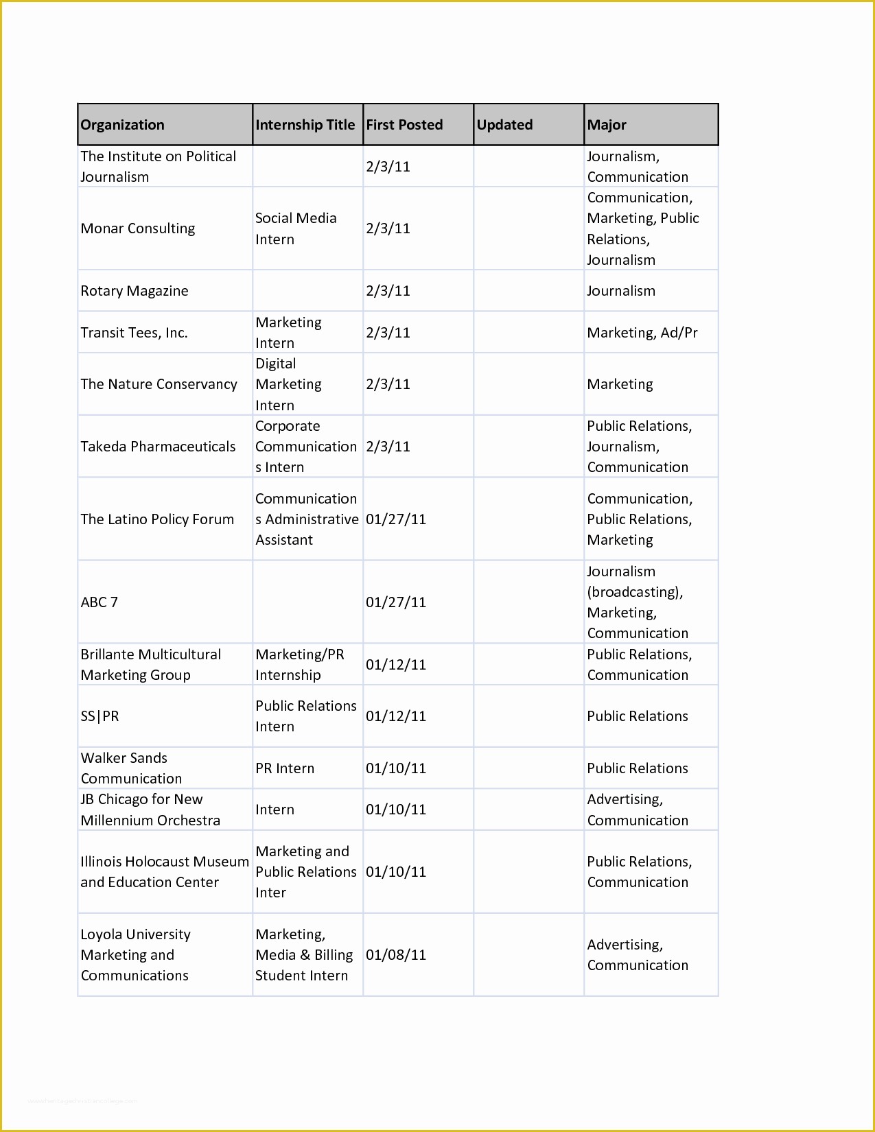 Free Financial Report Template Of Annual Report Template Word Example Mughals