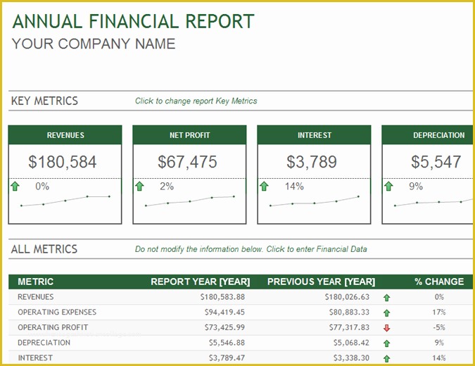 Free Financial Report Template Of Free Dissertation Reports Finance