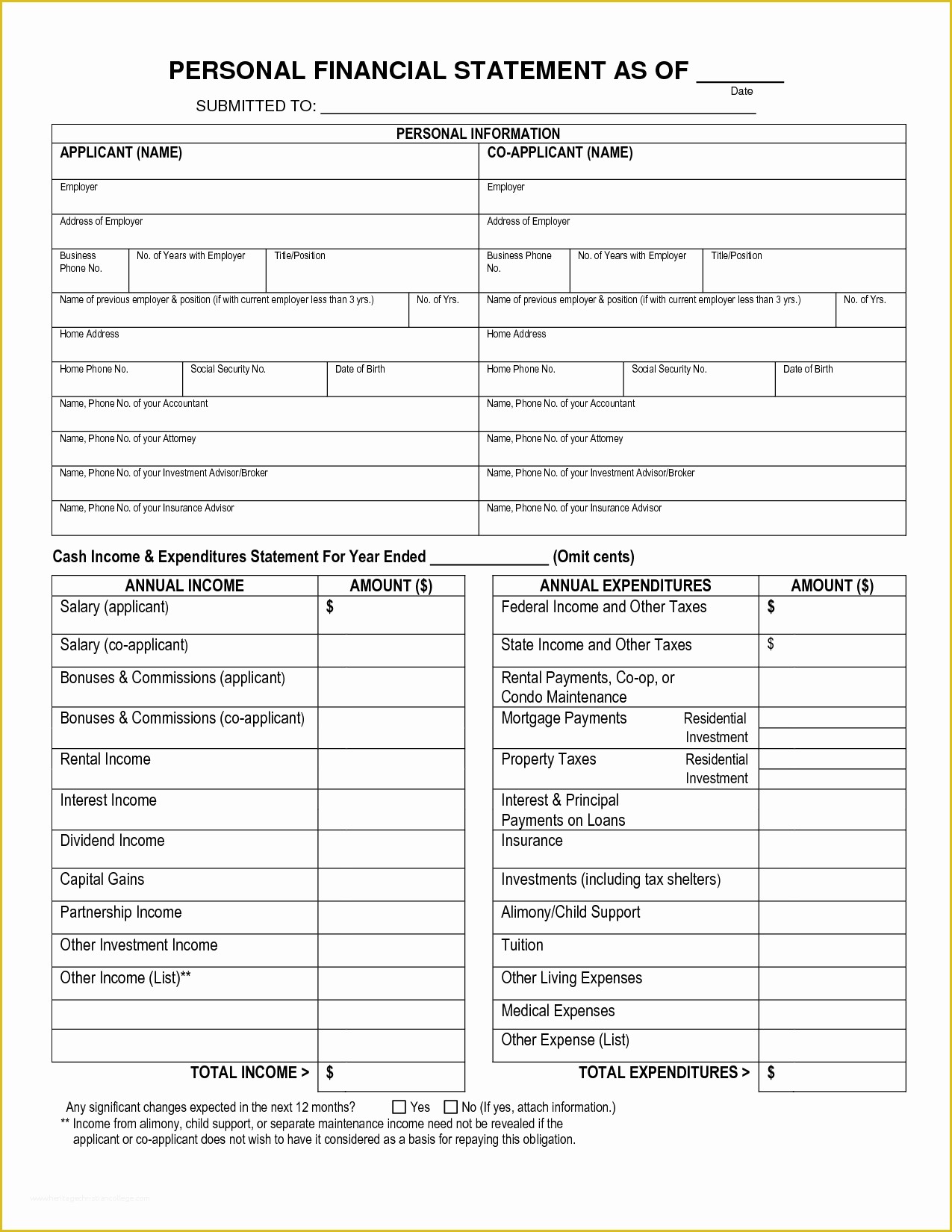 Free Financial Report Template Of Free Printable Personal Financial Statement