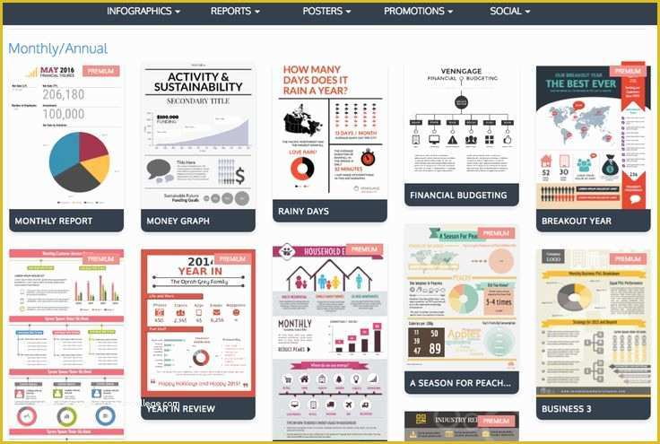 Free Financial Report Template Of What is An Annual Report Genius Infographics