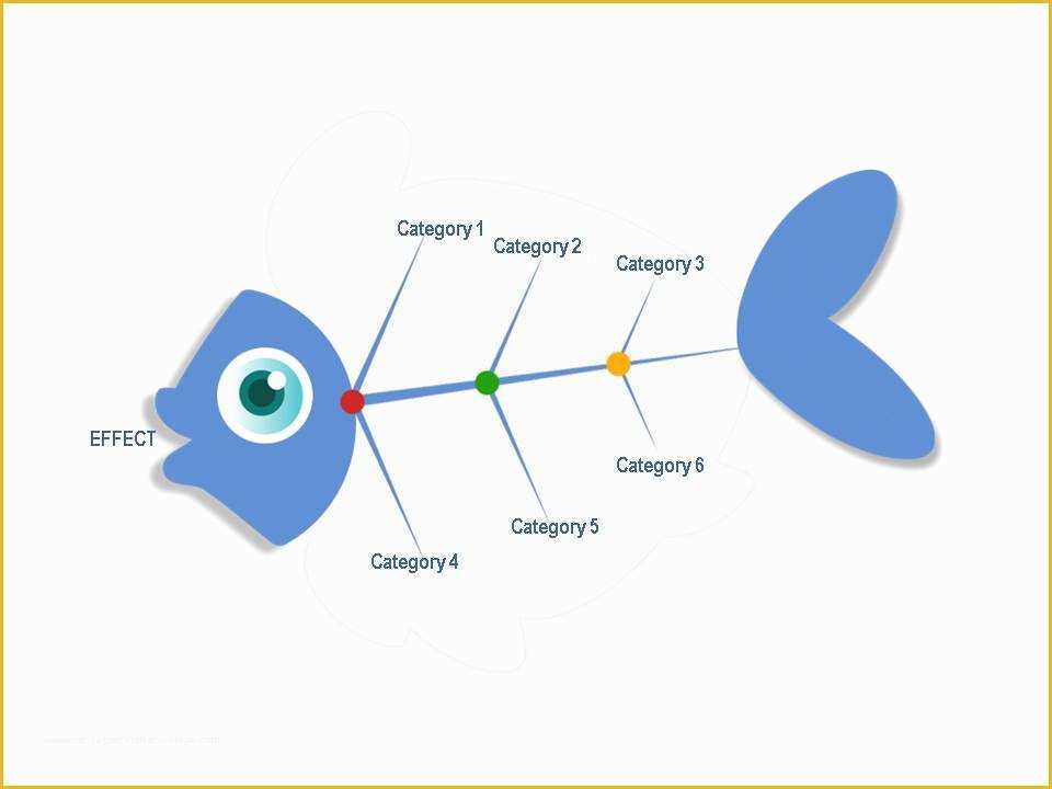 Free Fishbone Diagram Template Powerpoint Of 15 Authorized Fishbone Diagram Templates Powerpoint