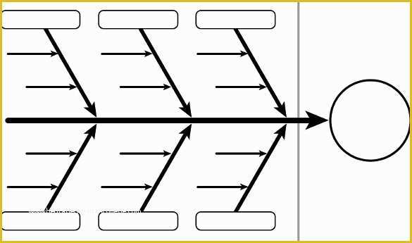 Free Fishbone Diagram Template Powerpoint Of 15 Fishbone Diagram Templates – Sample Example format