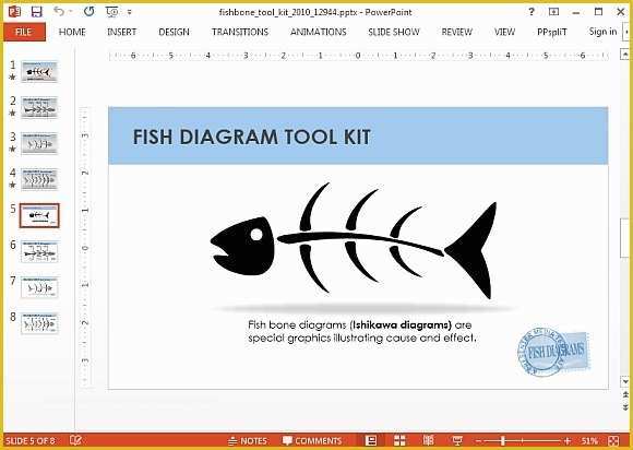 Free Fishbone Diagram Template Powerpoint Of Animated Fishbone Powerpoint Template