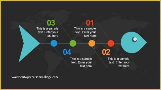 Free Fishbone Diagram Template Powerpoint Of Best Fishbone Diagrams for Root Cause Analysis In Powerpoint