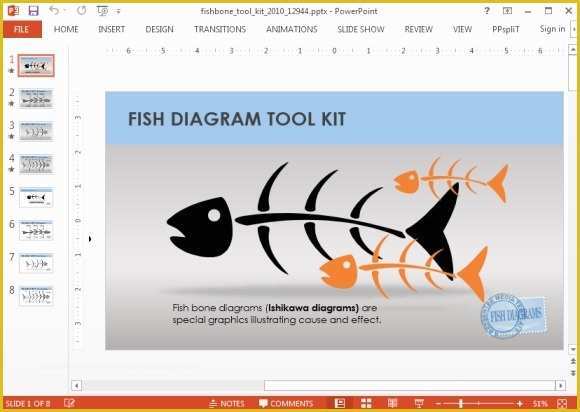 Free Fishbone Diagram Template Powerpoint Of Best Fishbone Diagrams for Root Cause Analysis In Powerpoint