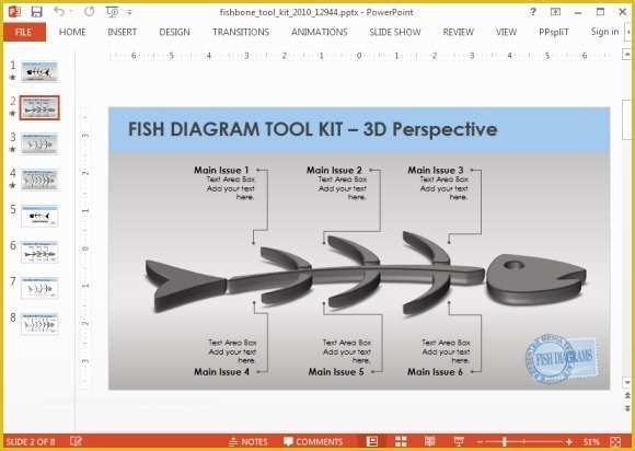 Free Fishbone Diagram Template Powerpoint Of Best Fishbone Diagrams for Root Cause Analysis In Powerpoint