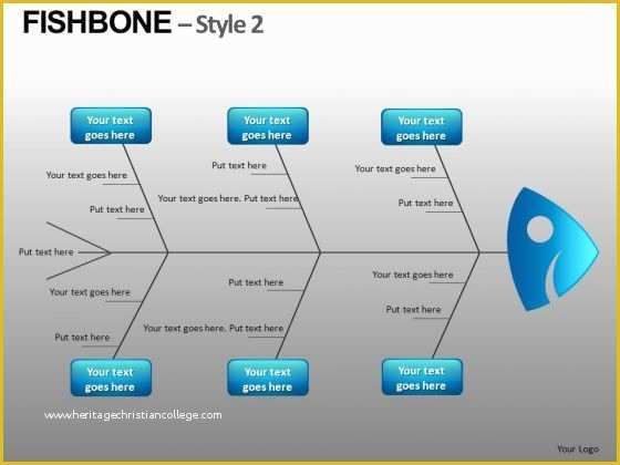Free Fishbone Diagram Template Powerpoint Of Cause and Effect Diagram Template Powerpoint Briskifo