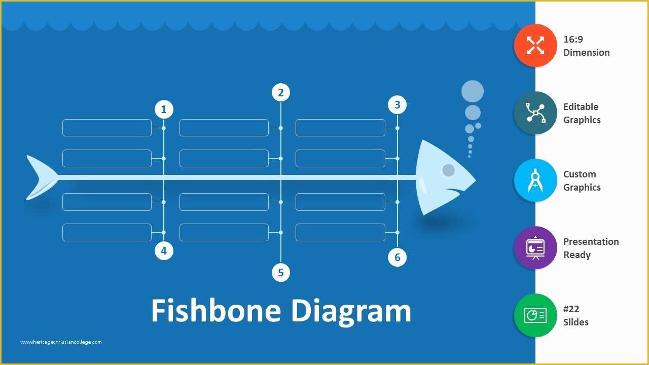 Free Fishbone Diagram Template Powerpoint Of Fishbone Diagram Editable Powerpoint Template