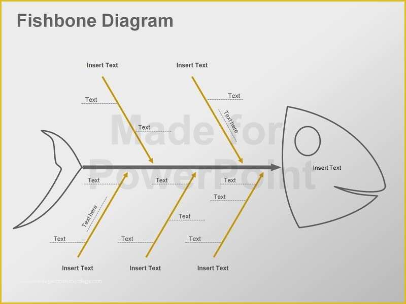 Free Fishbone Diagram Template Powerpoint Of Fishbone Diagram Editable Powerpoint Template
