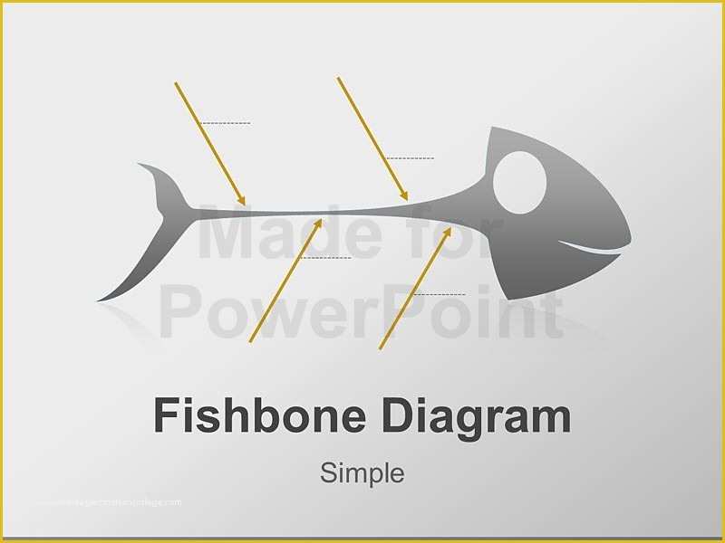 Free Fishbone Diagram Template Powerpoint Of Fishbone Diagram Editable Powerpoint Template