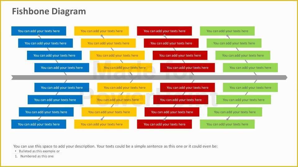 Free Fishbone Diagram Template Powerpoint Of Fishbone Diagram Powerpoint Template