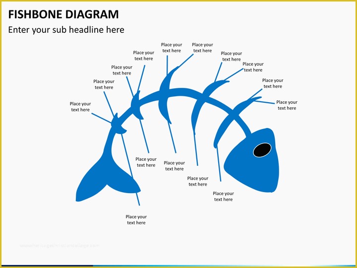 Free Fishbone Diagram Template Powerpoint Of Fishbone Diagram Powerpoint Template