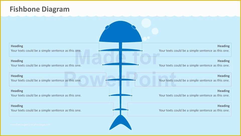 Free Fishbone Diagram Template Powerpoint Of Fishbone Diagram Powerpoint Template