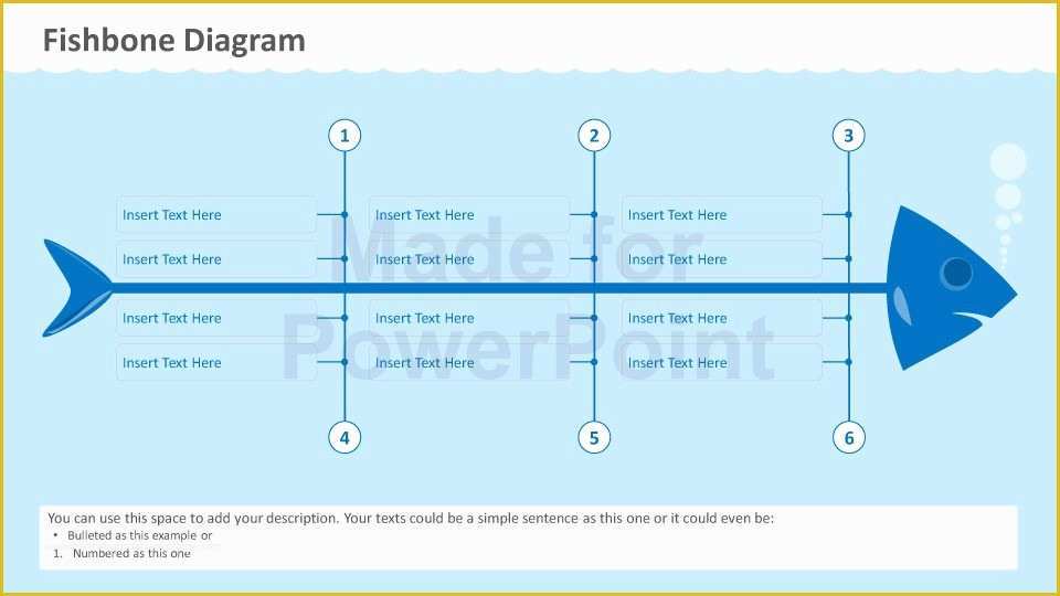 Free Fishbone Diagram Template Powerpoint Of Fishbone Diagram Powerpoint Template