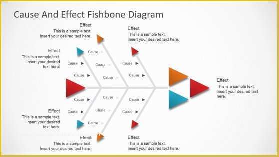 Free Fishbone Diagram Template Powerpoint Of Fishbone Diagram Templates for Powerpoint